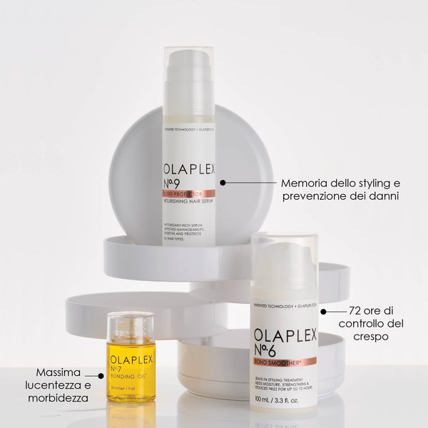 COMPLETE OLAPLEX STYLING KIT